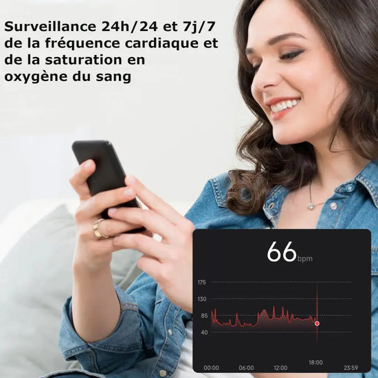 COLMI R02 - Bague connectée pour hommes et femmes, suivi de santé Purmental