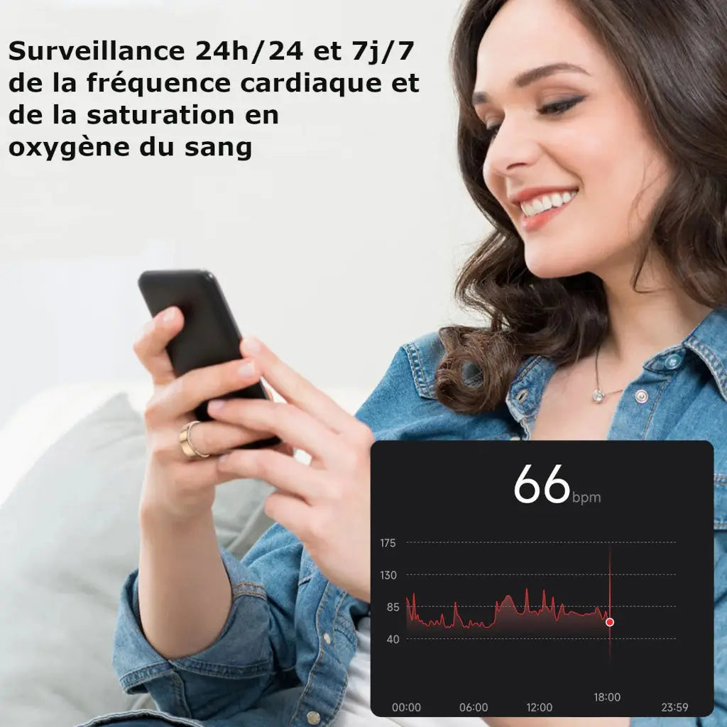 COLMI R02 - Bague connectée pour hommes et femmes, suivi de santé Purmental