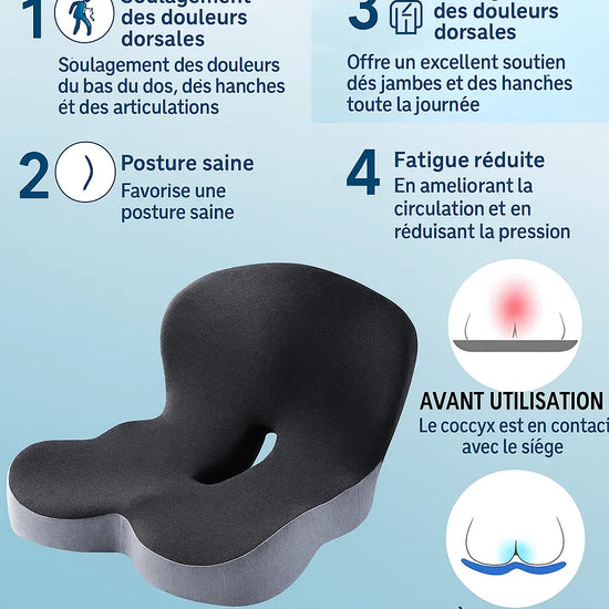 Coussin lombaire - Coussin de chaise pour le dos et les hanches - Purmental