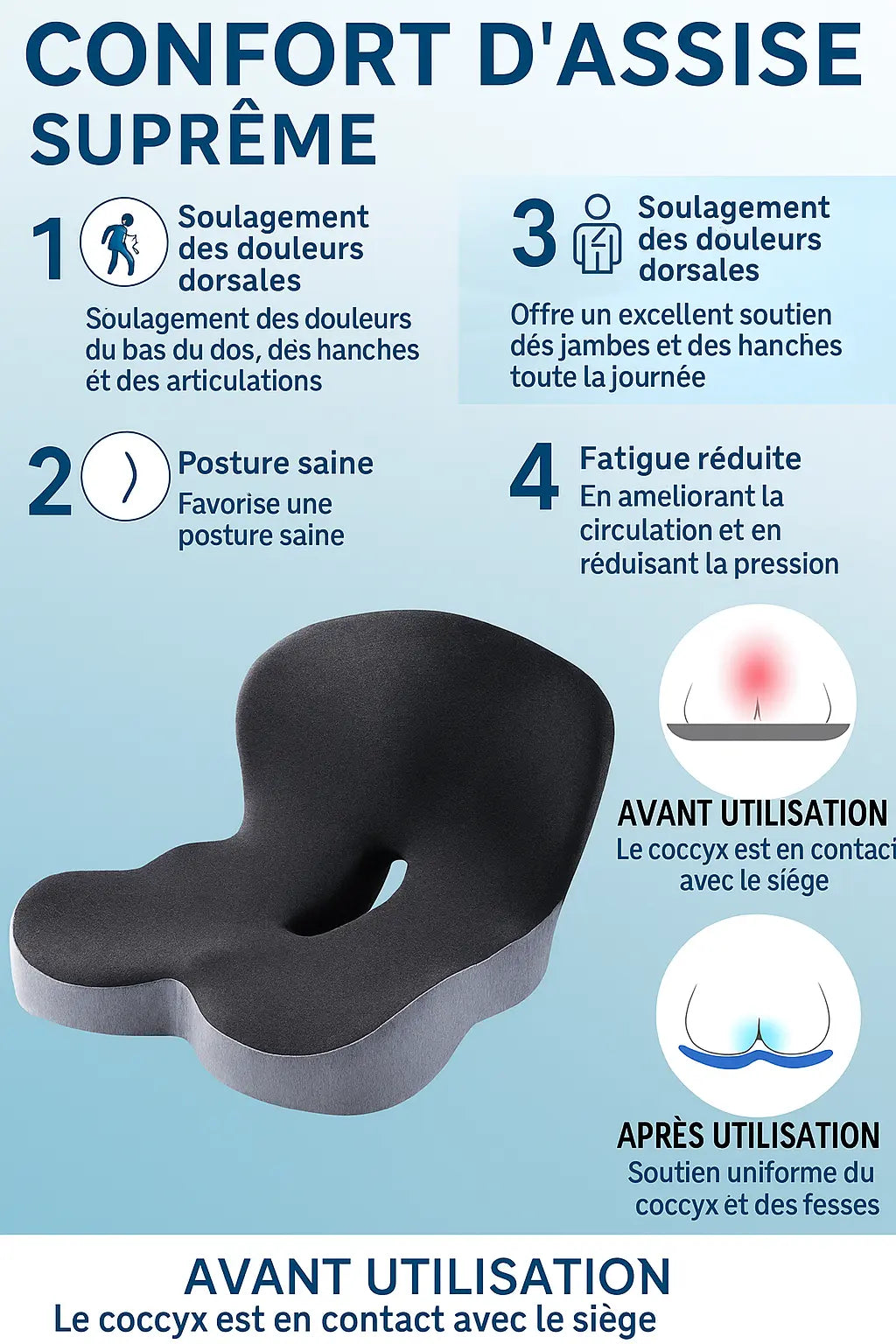 Coussin lombaire - Coussin de chaise pour le dos et les hanches - Purmental