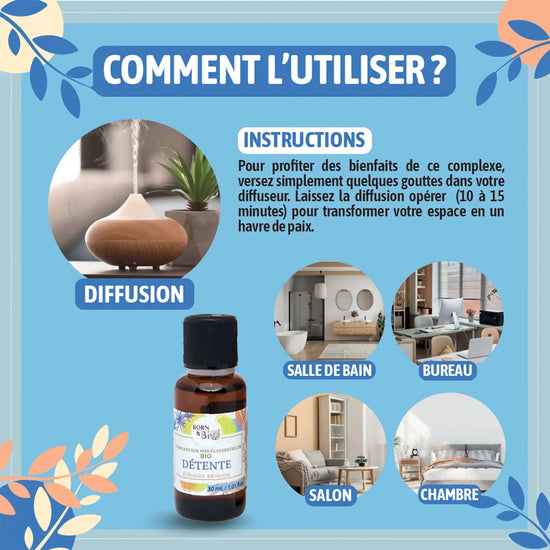 Détente - Complexe aux huiles essentielles Certifiées Bio-4