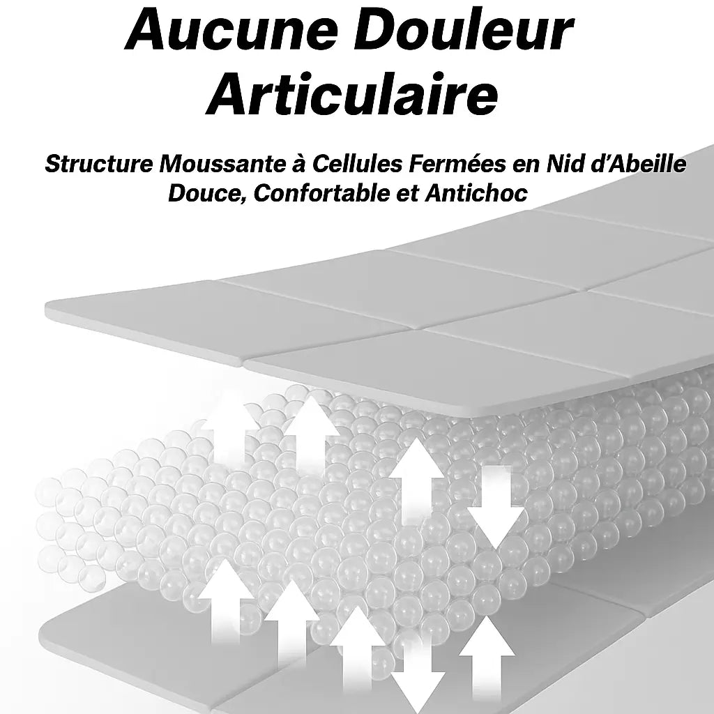 Tapis de yoga pliable écologique en TPE, pour voyage Purmental