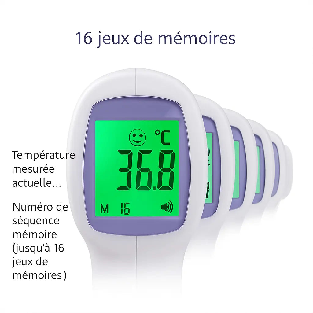 Thermomètre infrarouge médical numérique sans contact pour la fièvre Purmental