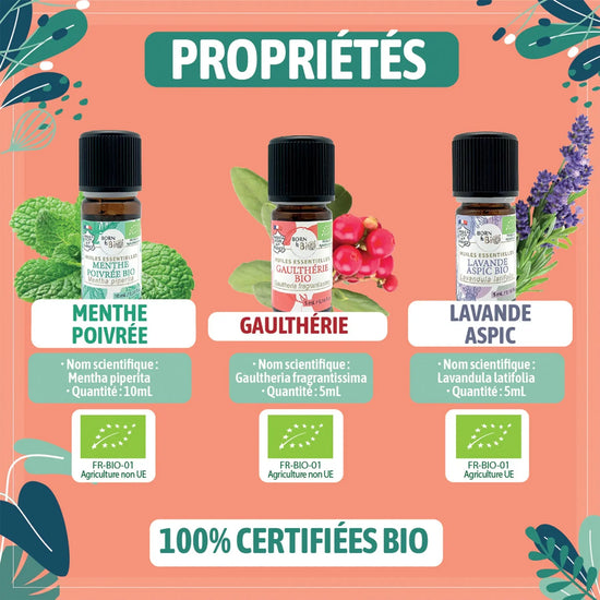 Coffret thématique tracas du quotidien-2