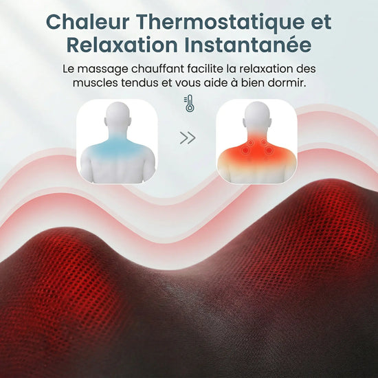 Masseur Cervical Shiatsu Chauffant pour le cou et les épaules - Purmental
