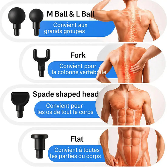 Pistolet de massage Phoenix A2 2 PurMental