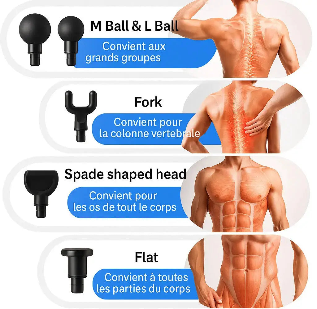 Pistolet de massage Phoenix A2 2 PurMental