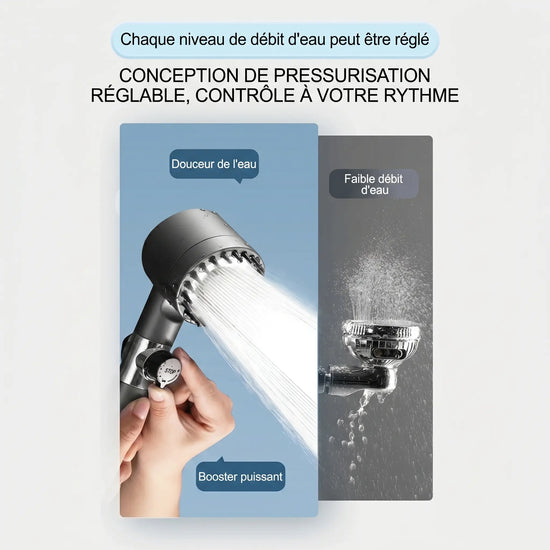 Pommeau de Douche Filtrant Haute Pression – Eau Plus Pure, Jet Plus Puissant & Massage Relaxant - Purmental
