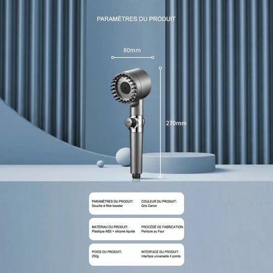 Pommeau de Douche Filtrant Haute Pression – Eau Plus Pure, Jet Plus Puissant & Massage Relaxant - Purmental