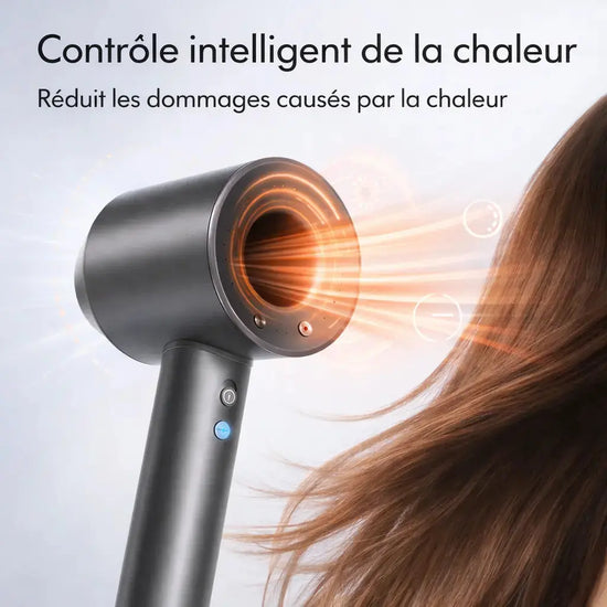 Sèche Cheveux Professionnel Ionique – Puissant, Léger et Rapide - Purmental