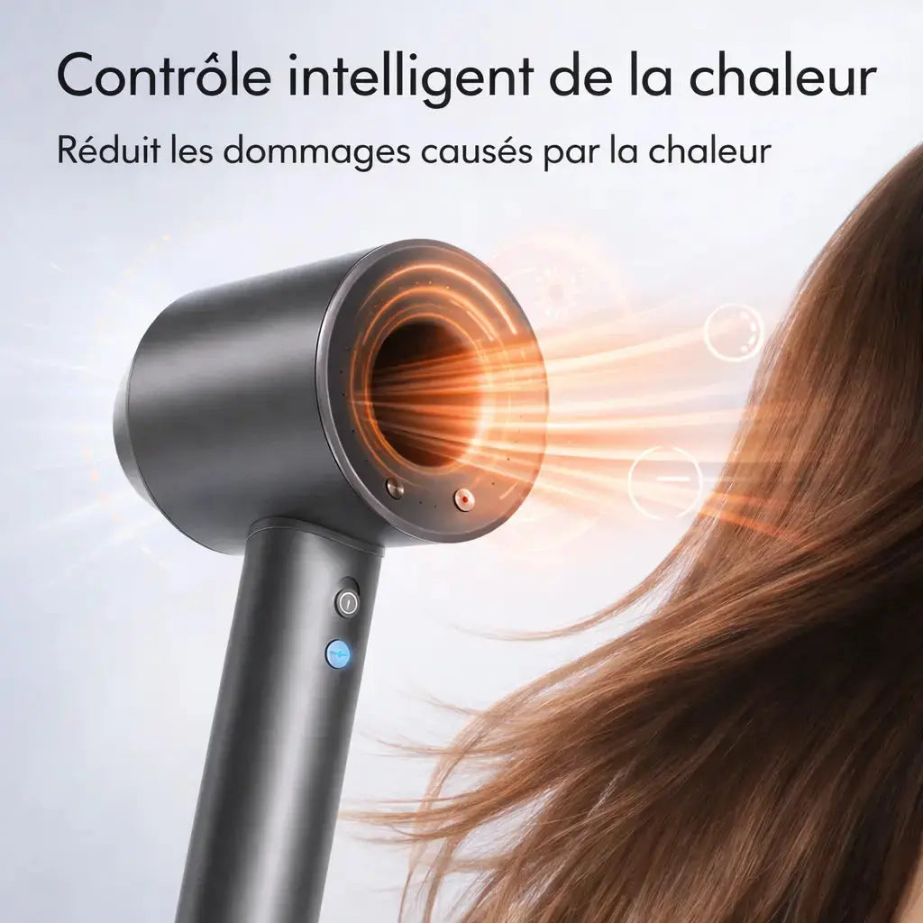 Sèche Cheveux Professionnel Ionique – Puissant, Léger et Rapide - Purmental