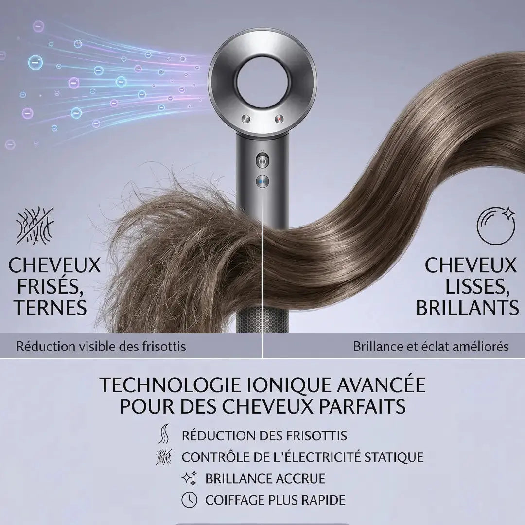 Sèche Cheveux Professionnel Ionique – Puissant, Léger et Rapide - Purmental