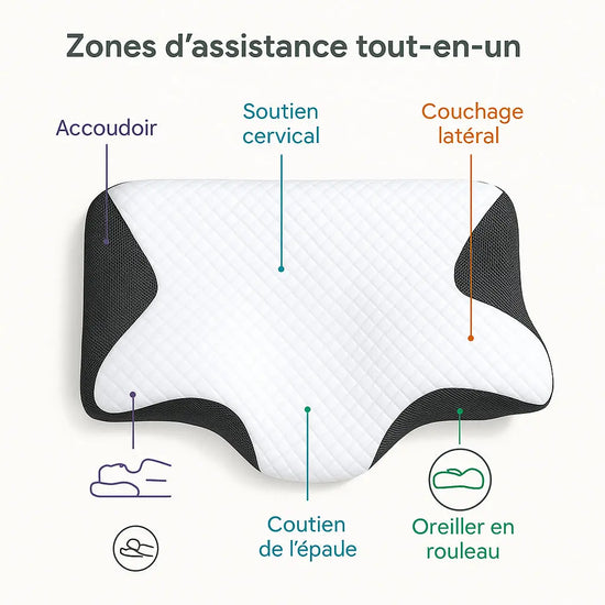 Zenova - Oreiller cervical en mousse à mémoire de forme Purmental
